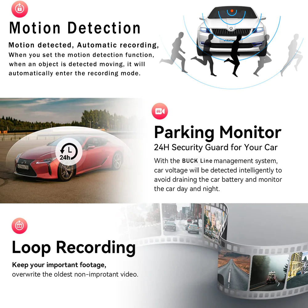 Dual Lens Dash Cam - HD 1080P Front & Rear Camera with G-Sensor