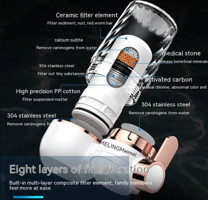 Faucet Water Filter - Tap Purifier for Clean Drinking Water