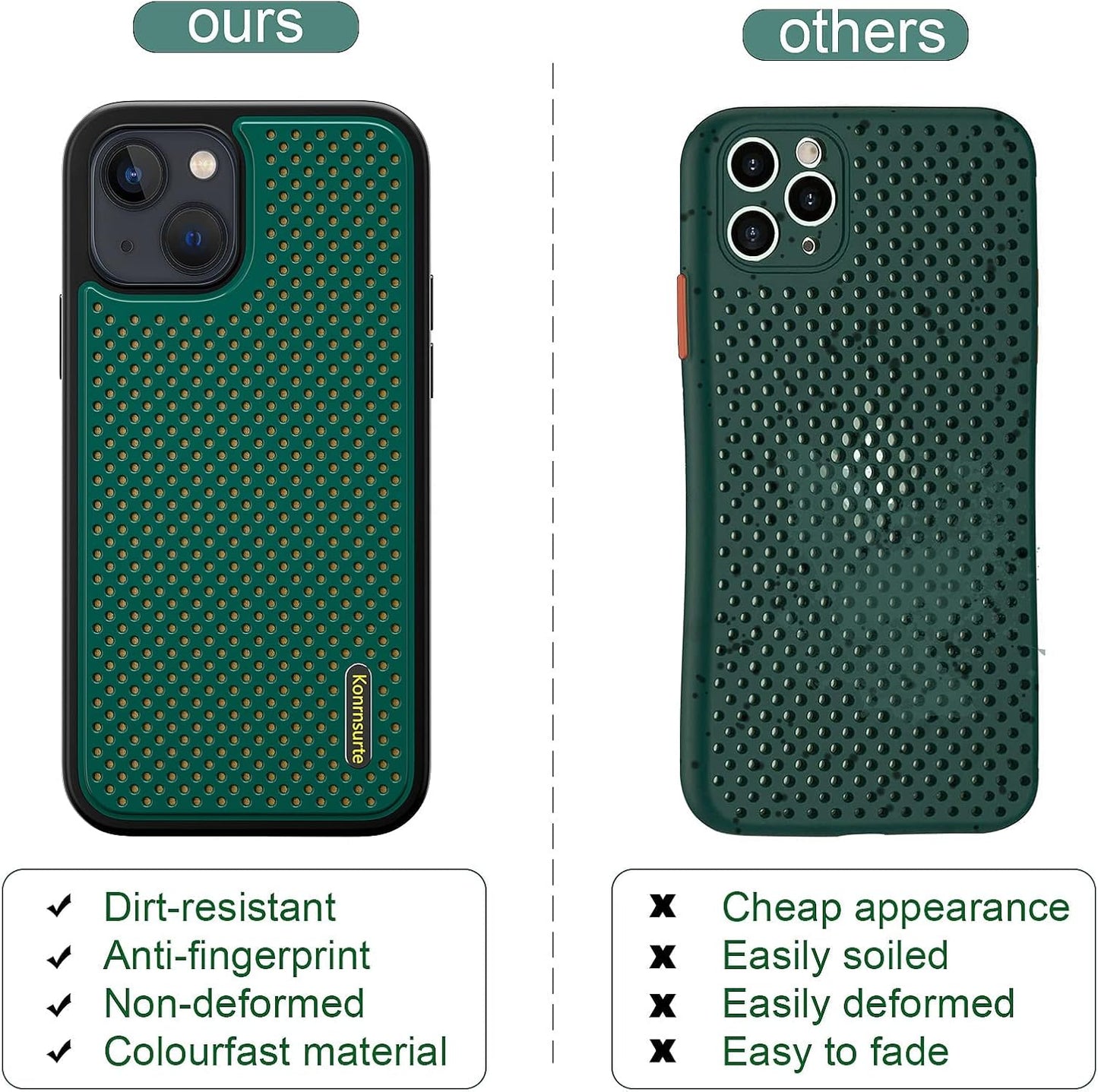 Kornsurte iPhone Cooling Case with Screen & Lens Protectors - Heat Dissipation