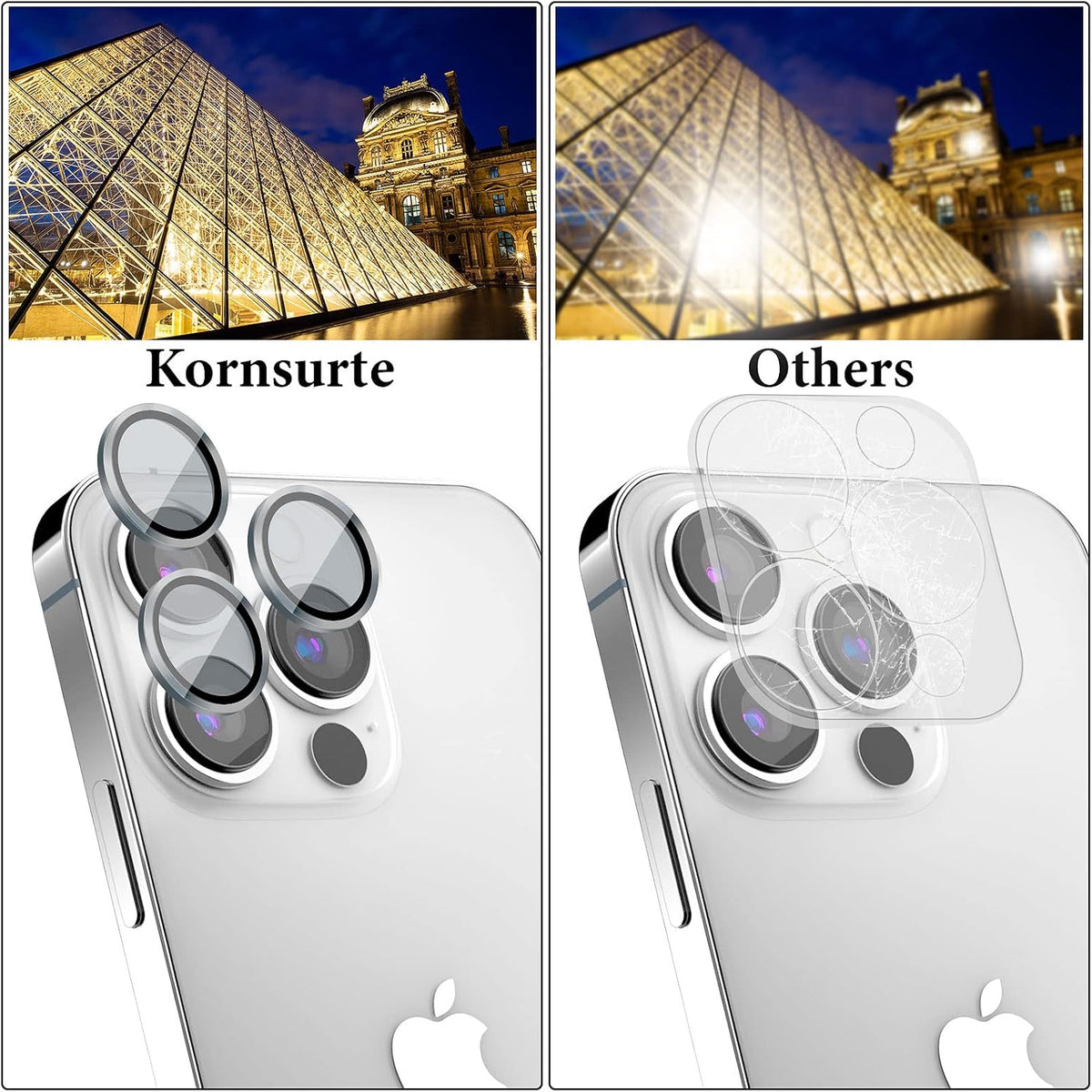 Kornsurte iPhone Cooling Case with Screen & Lens Protectors - Heat Dissipation